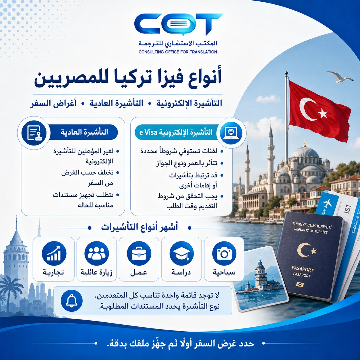 ما الفرق بين فيزا تركيا العادية والتأشيرة الإلكترونية؟