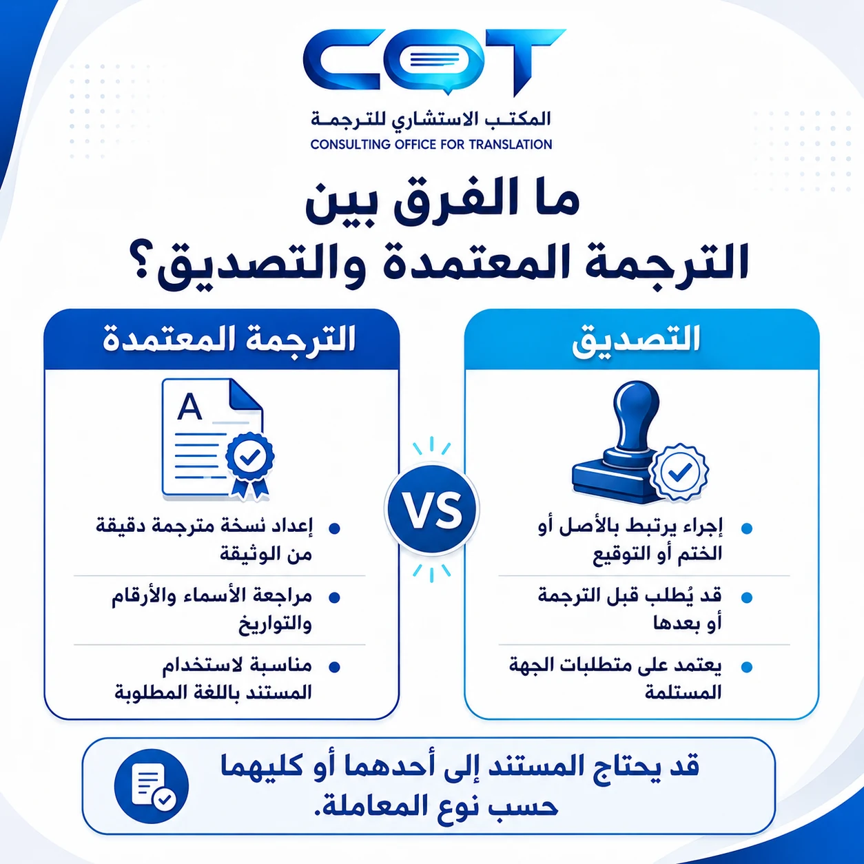 ما الفرق بين الترجمة المعتمدة والتصديق