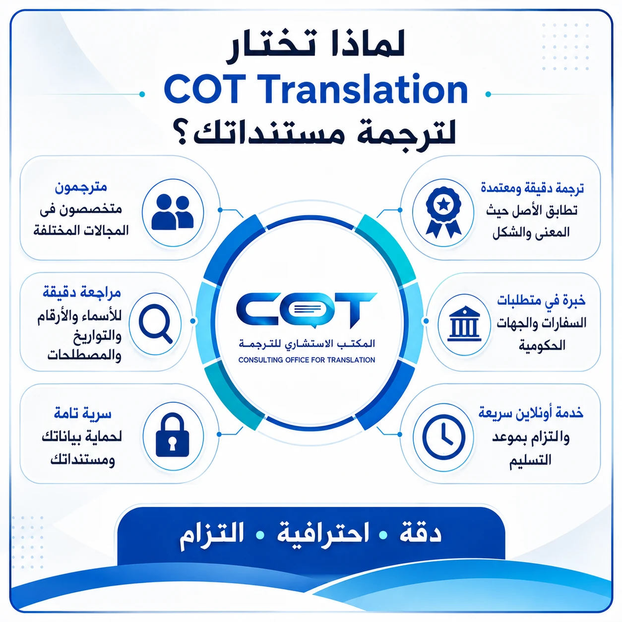 لماذا COT Translation؟