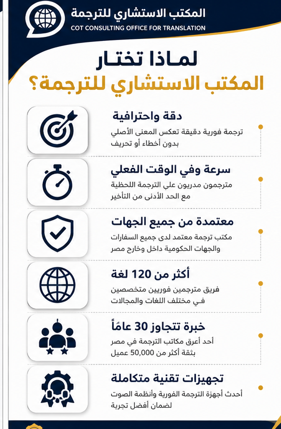 شركة ترجمة فورية