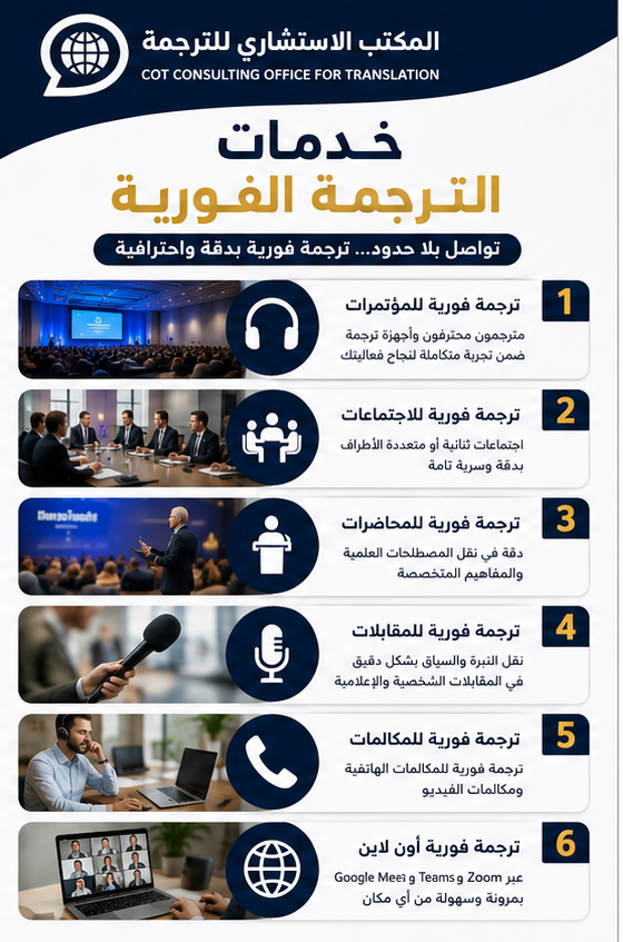 شركة ترجمة فورية