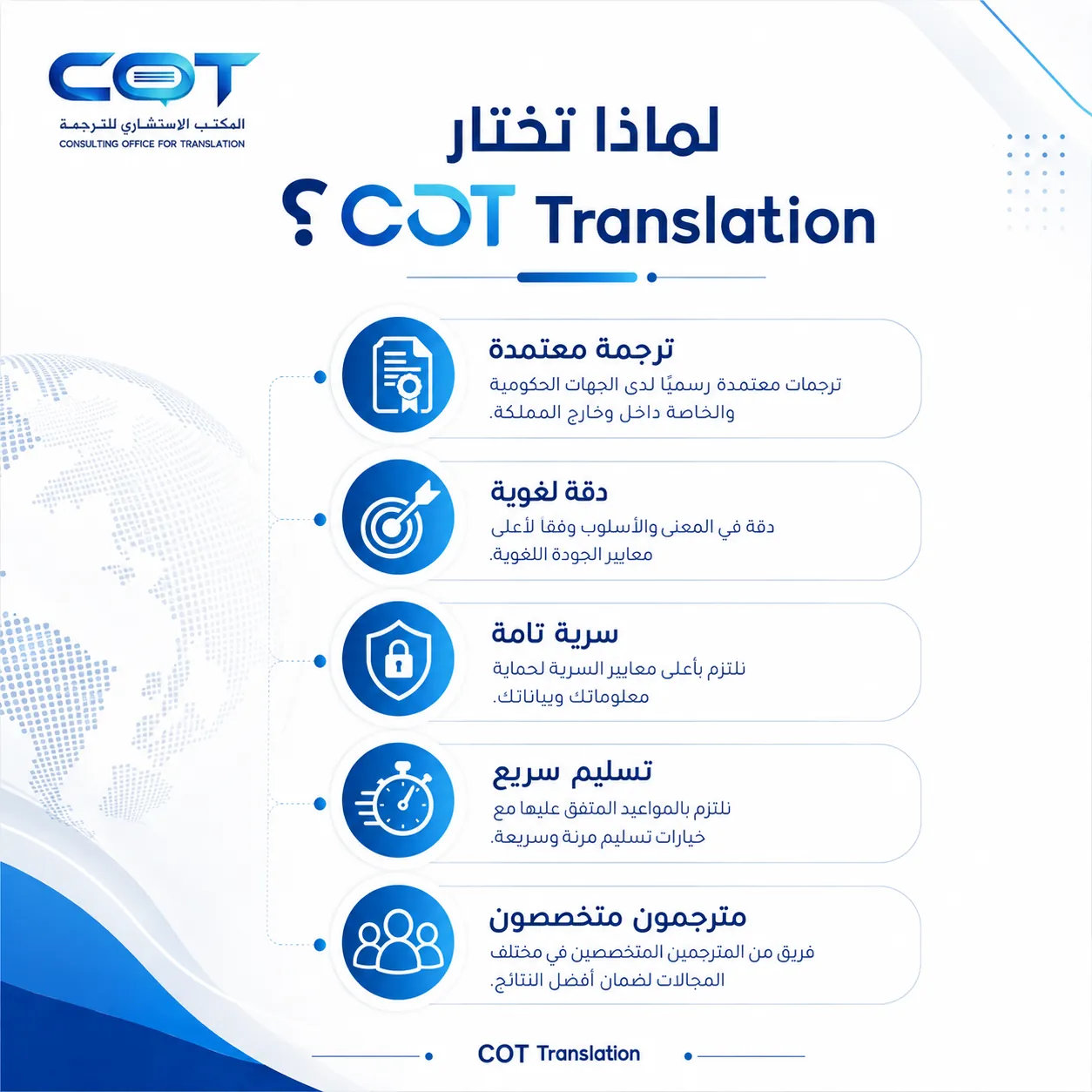 لماذا تحتاج إلى شركة ترجمة عربي انجليزي احترافية؟