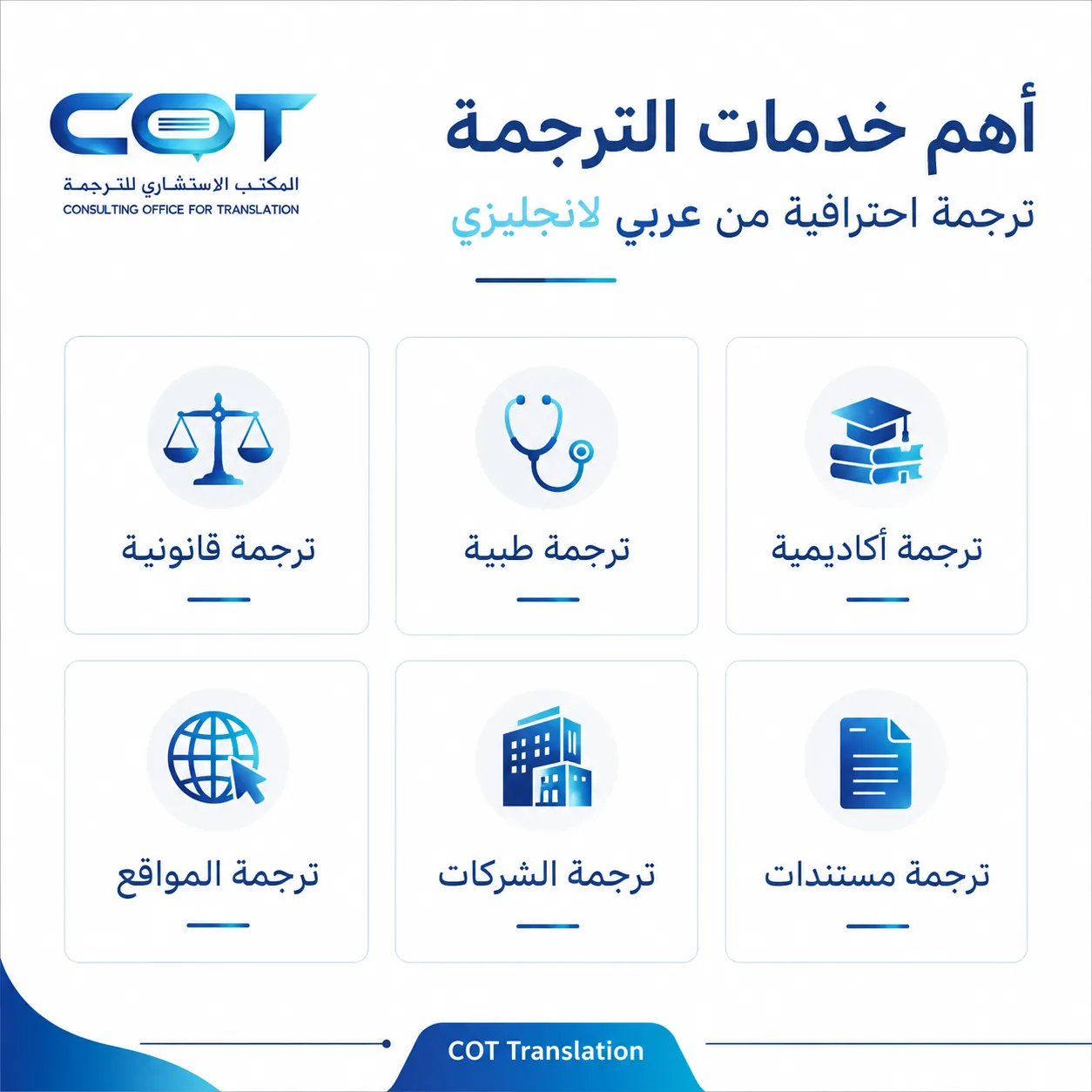 ما أفضل شركة ترجمة من عربي لانجليزي