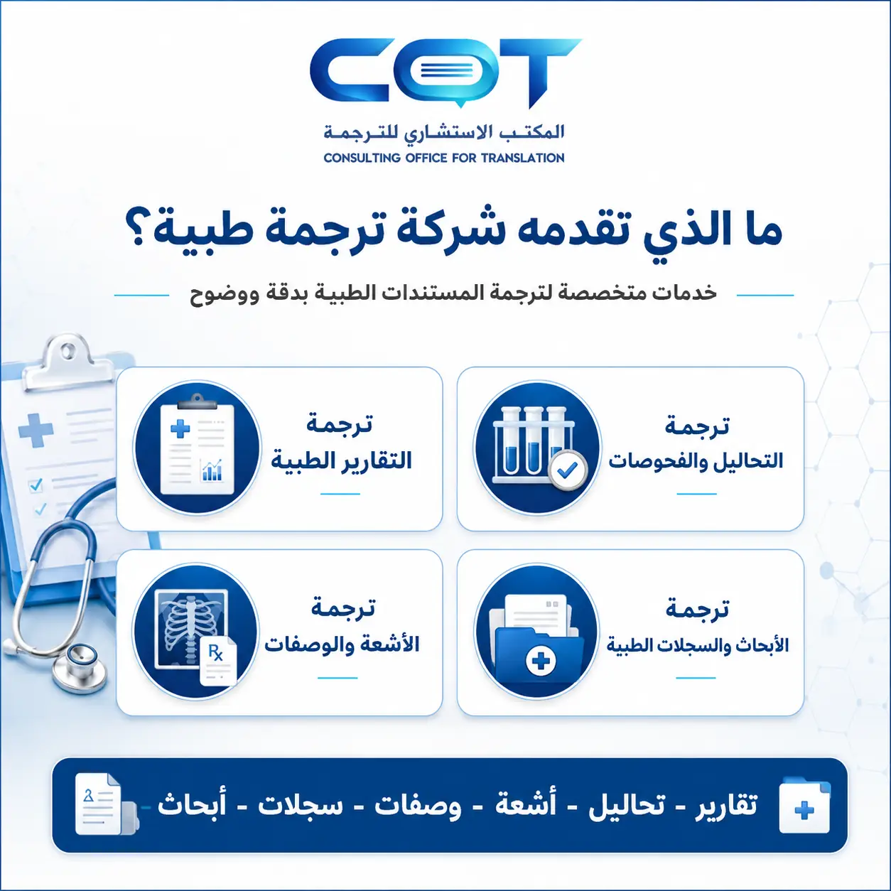 خدمات شركة ترجمة طبية