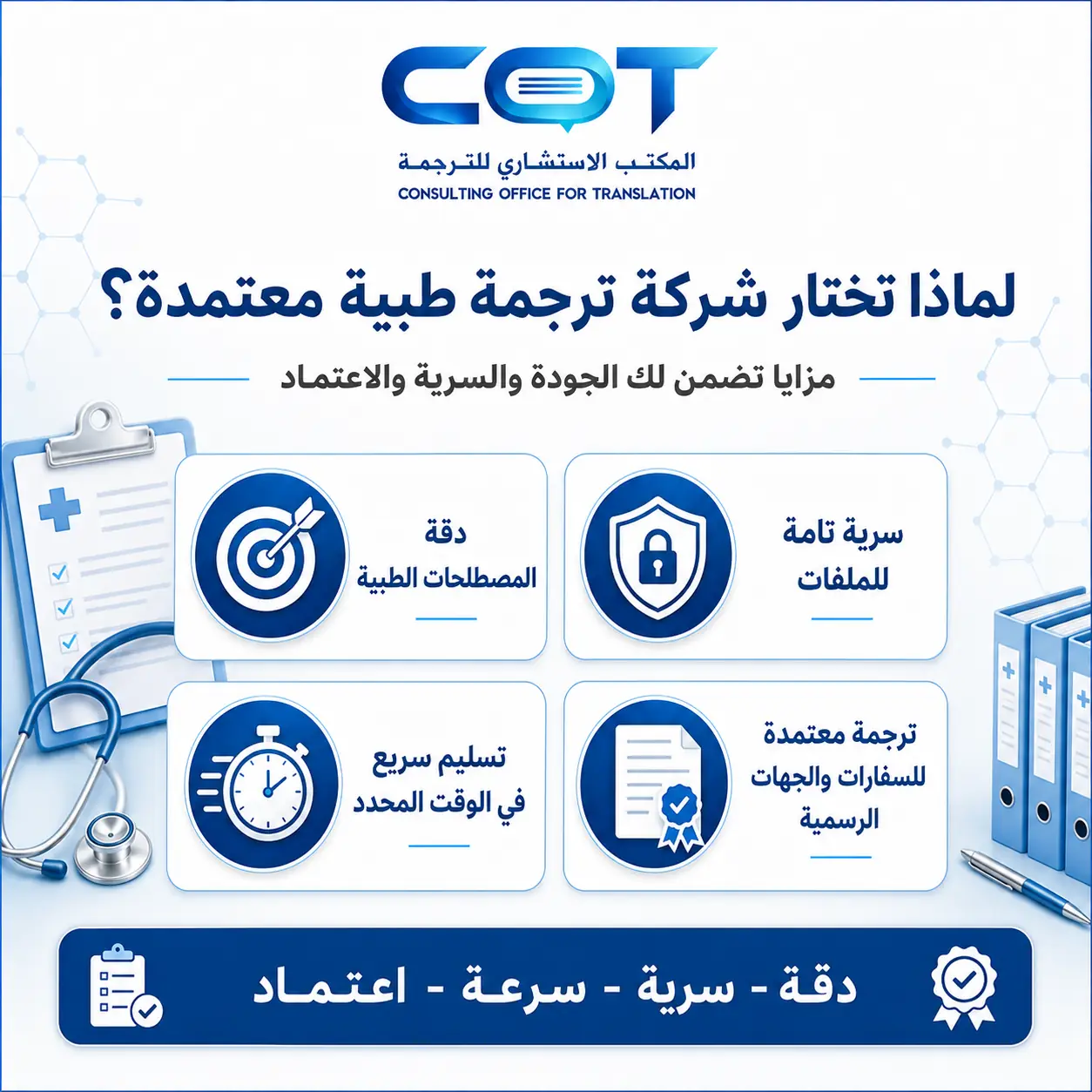 أفضل شركة ترجمة طبية