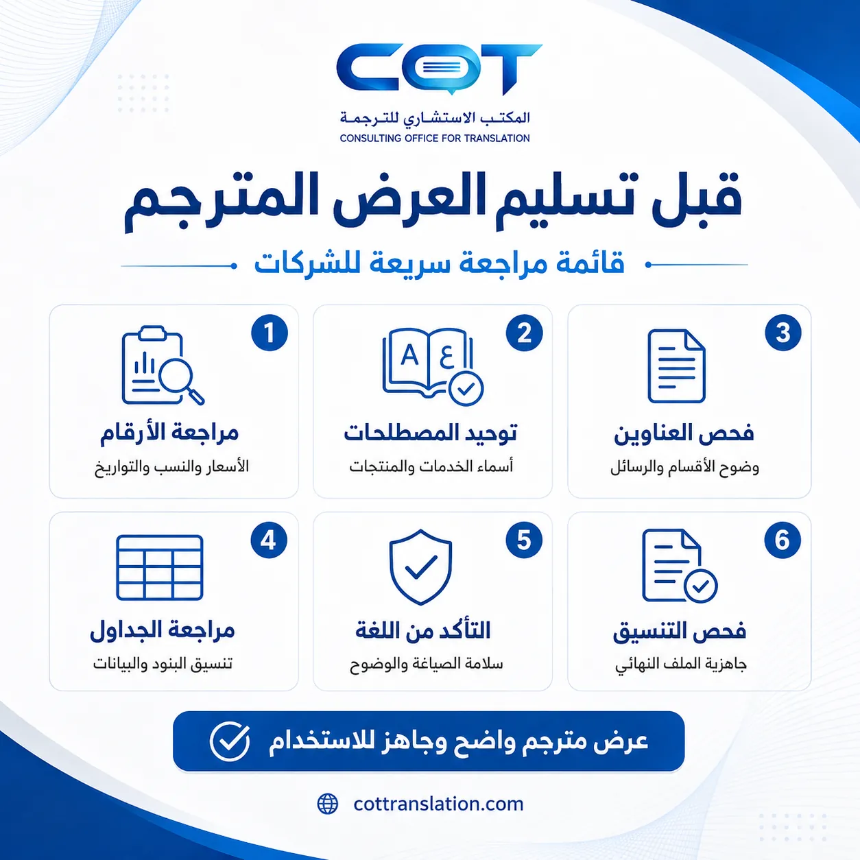 تعرف أن العرض المترجم جاهز للاستخدام