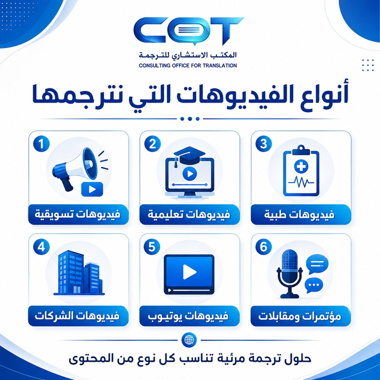 ترجمة المؤتمرات والمقابلات