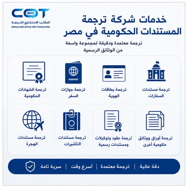 ما الذي تقدمه شركة ترجمة المستندات الحكومية في مصر؟