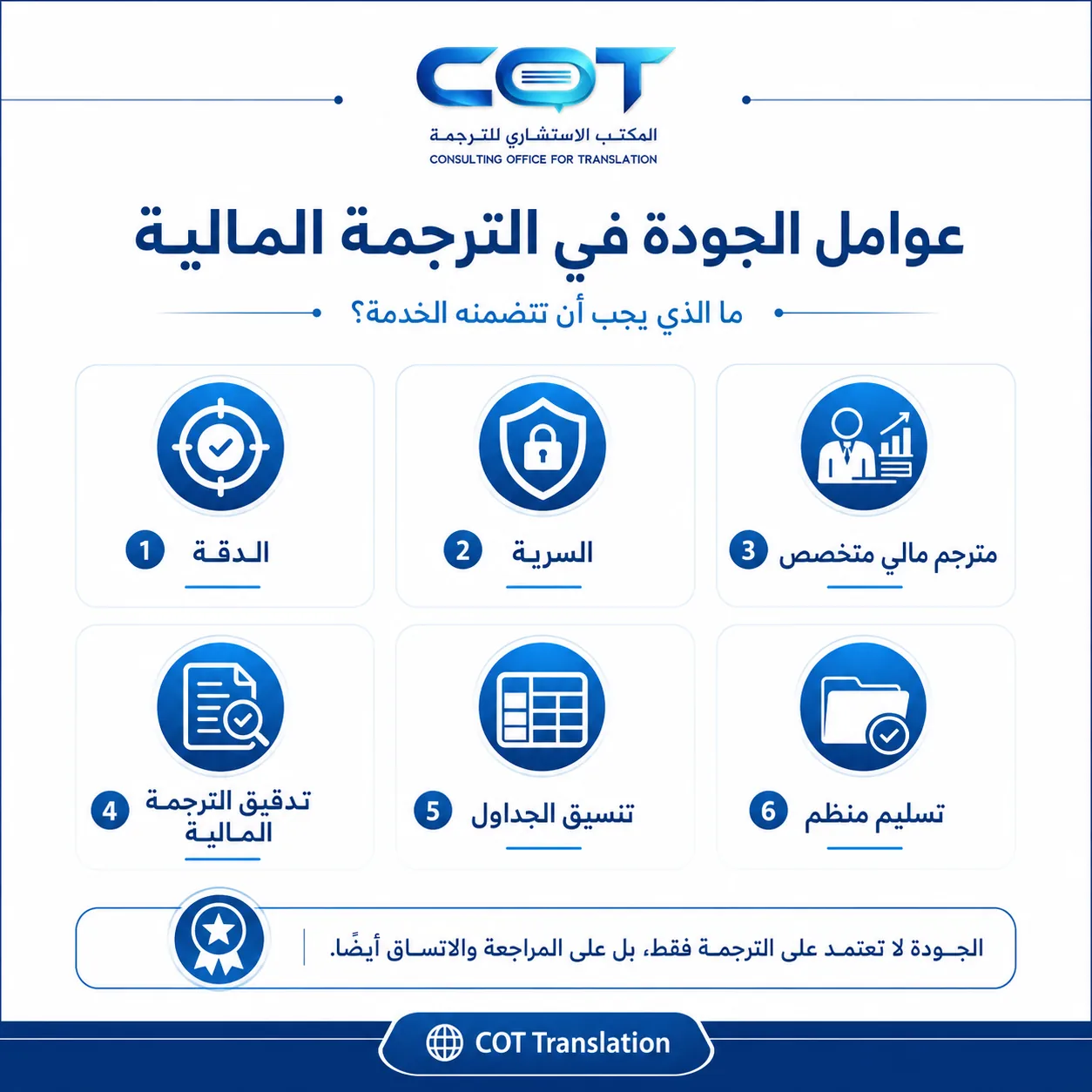 كيف تتم مراجعة الأرقام والمصطلحات