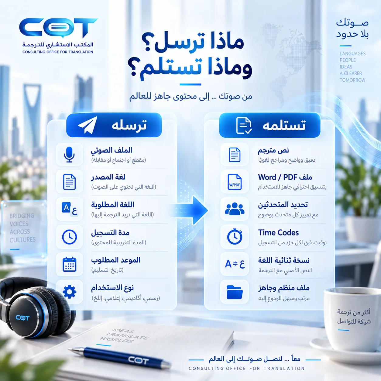 ماذا تحصل عليه عند ترجمة ملف صوتي