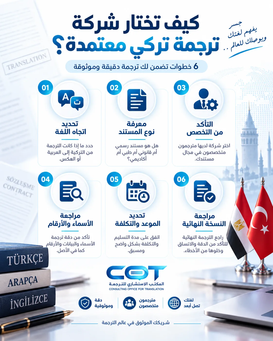 كيف تختار أفضل شركة ترجمة تركي معتمدة في القاهرة؟