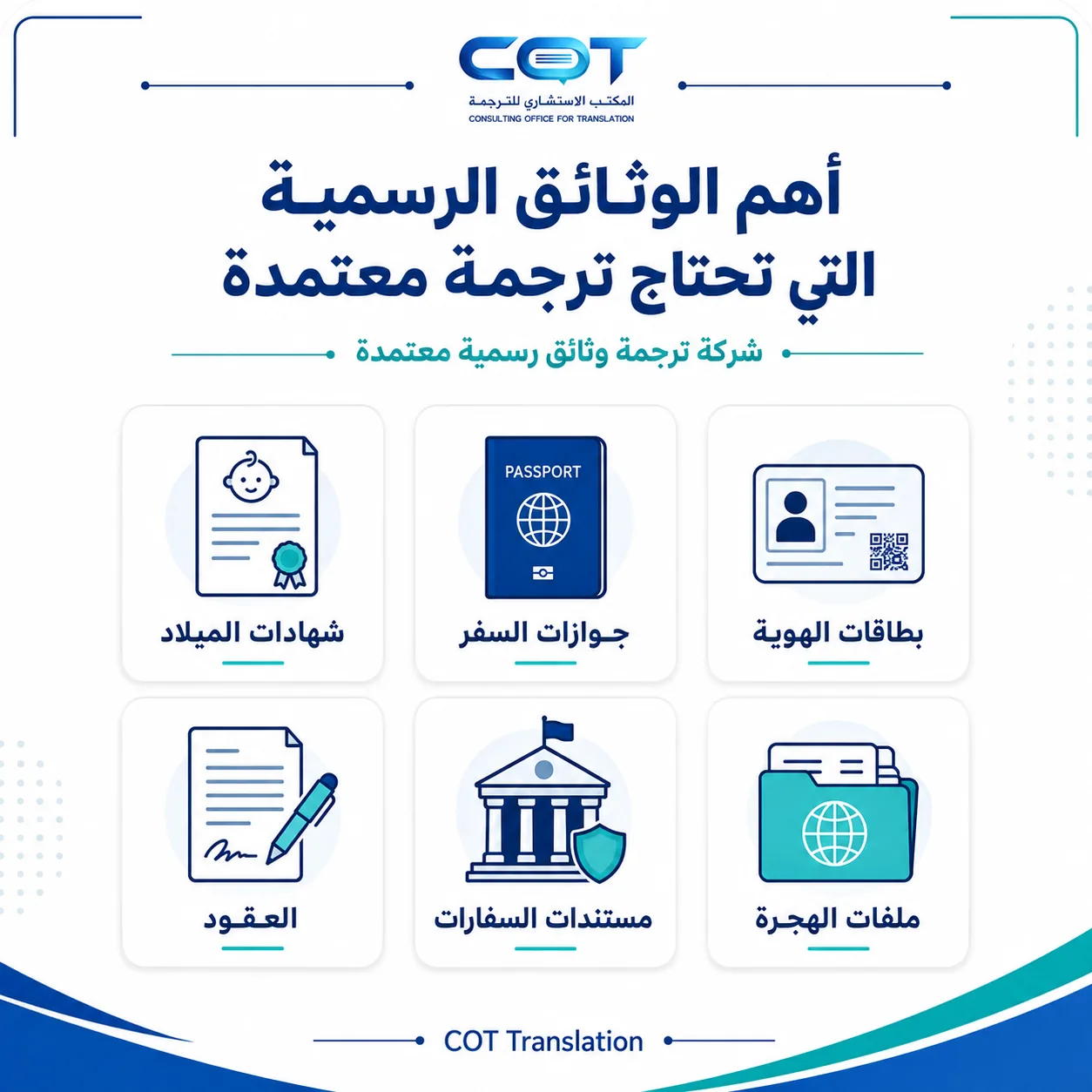 ما أنواع الوثائق الرسمية التي يمكن ترجمتها