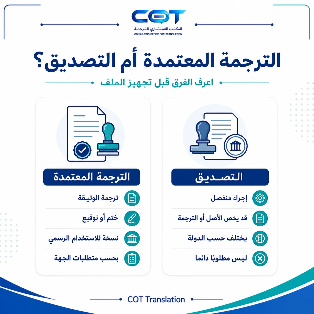ما الفرق بين الترجمة المعتمدة والتصديق على الوثيقة