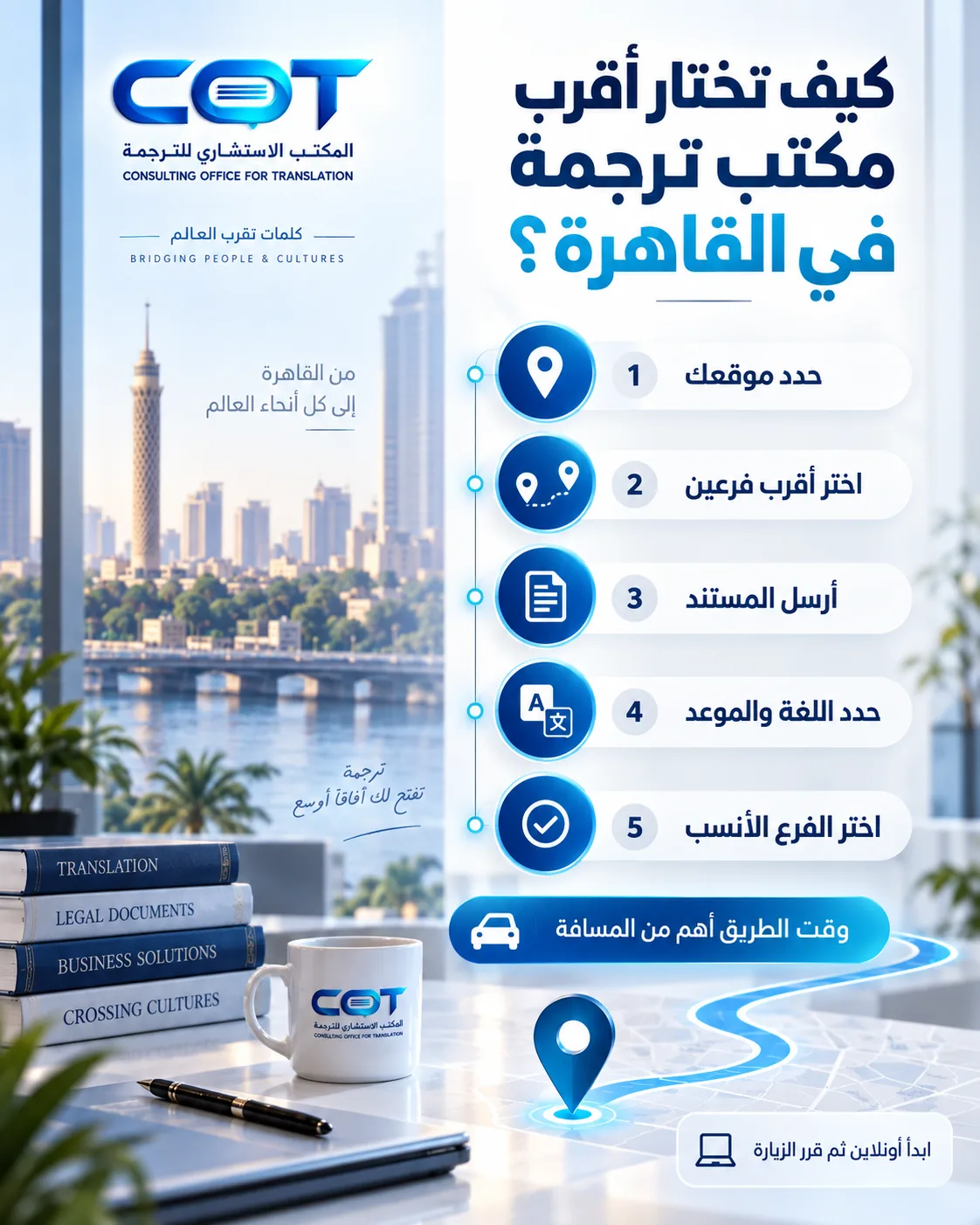 كيف تجد أقرب مكتب ترجمة قريب مني في القاهرة؟