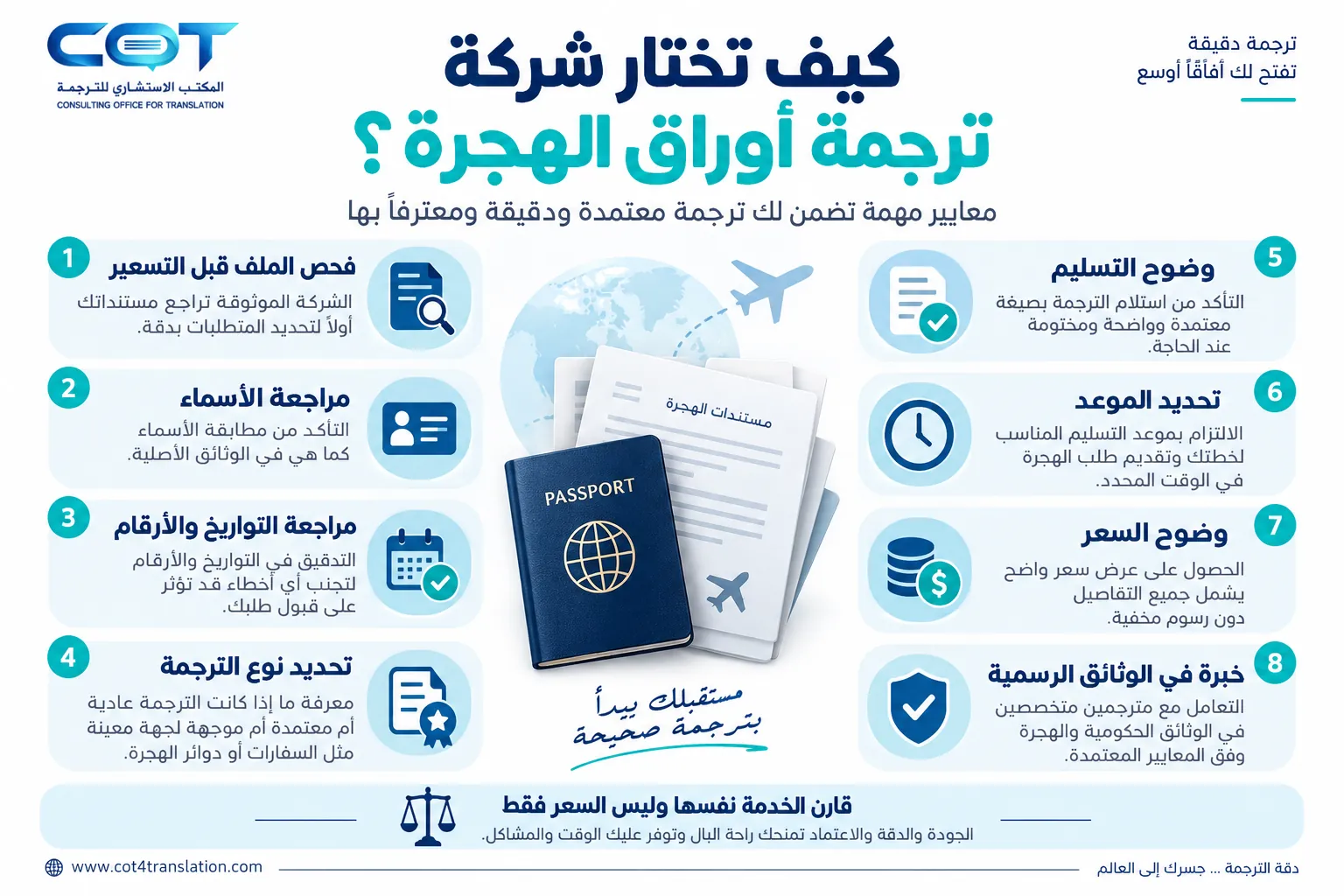 كيف تختار أفضل شركة ترجمة أوراق الهجرة