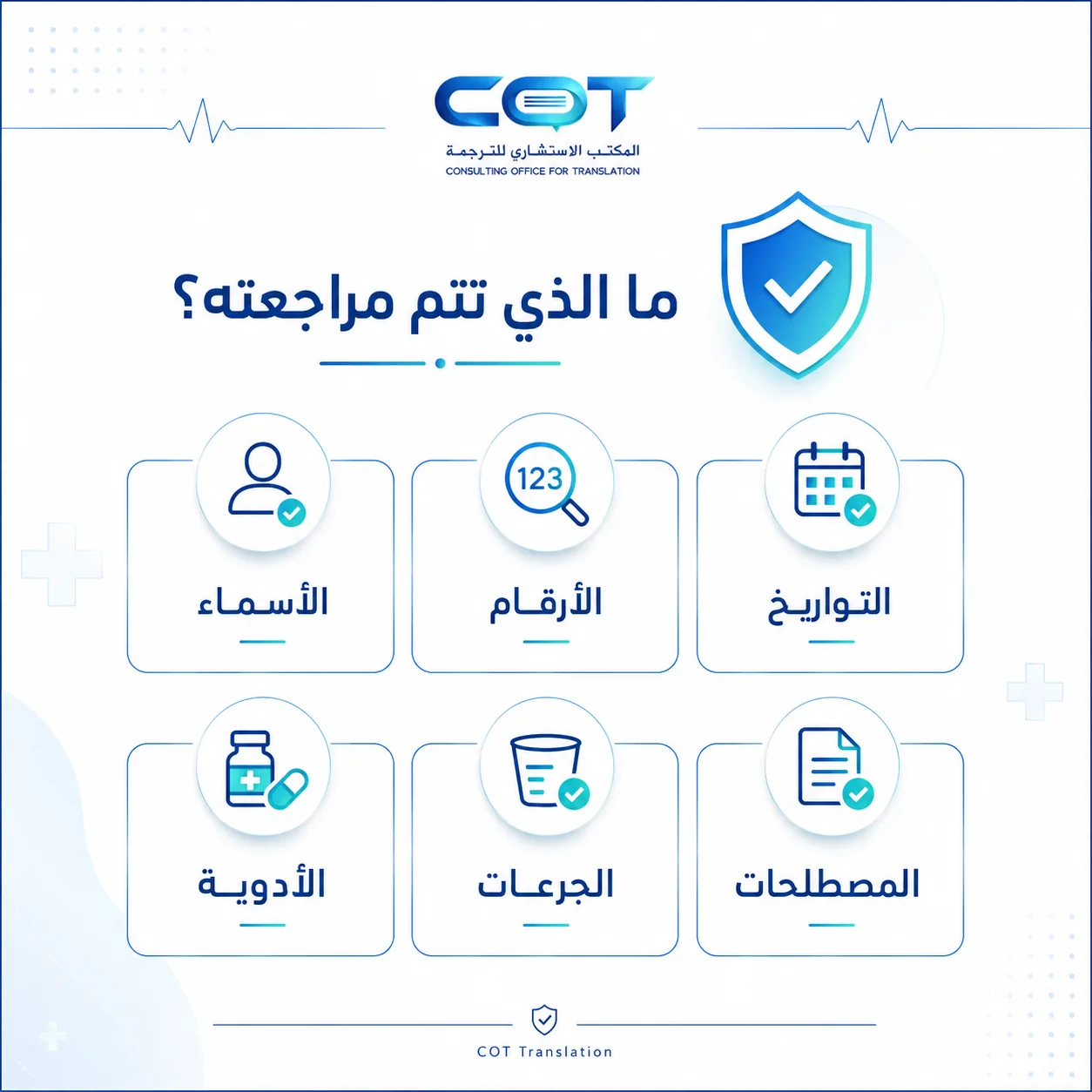 كيف تتم مراجعة التقرير الطبي؟