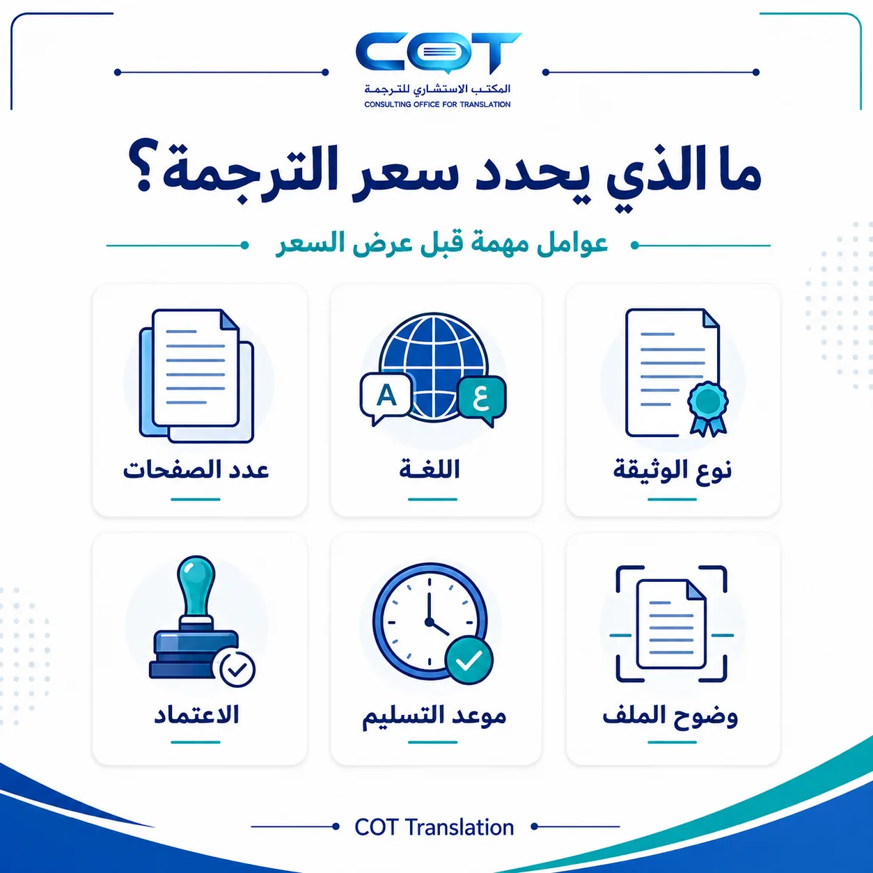 ما الذي يحدد أسعار ترجمة الوثائق الرسمية؟