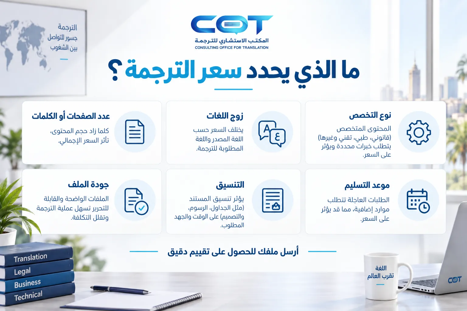 كيف يتم تحديد سعر الترجمة