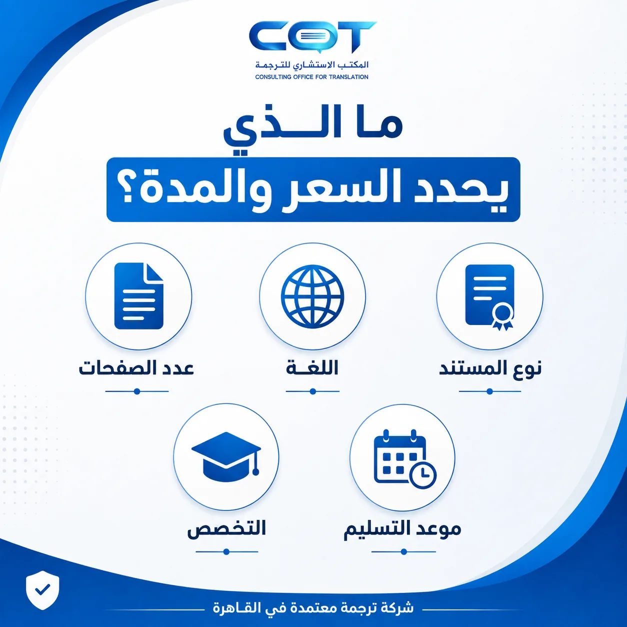 ما تكلفة شركة ترجمة معتمدة في القاهرة