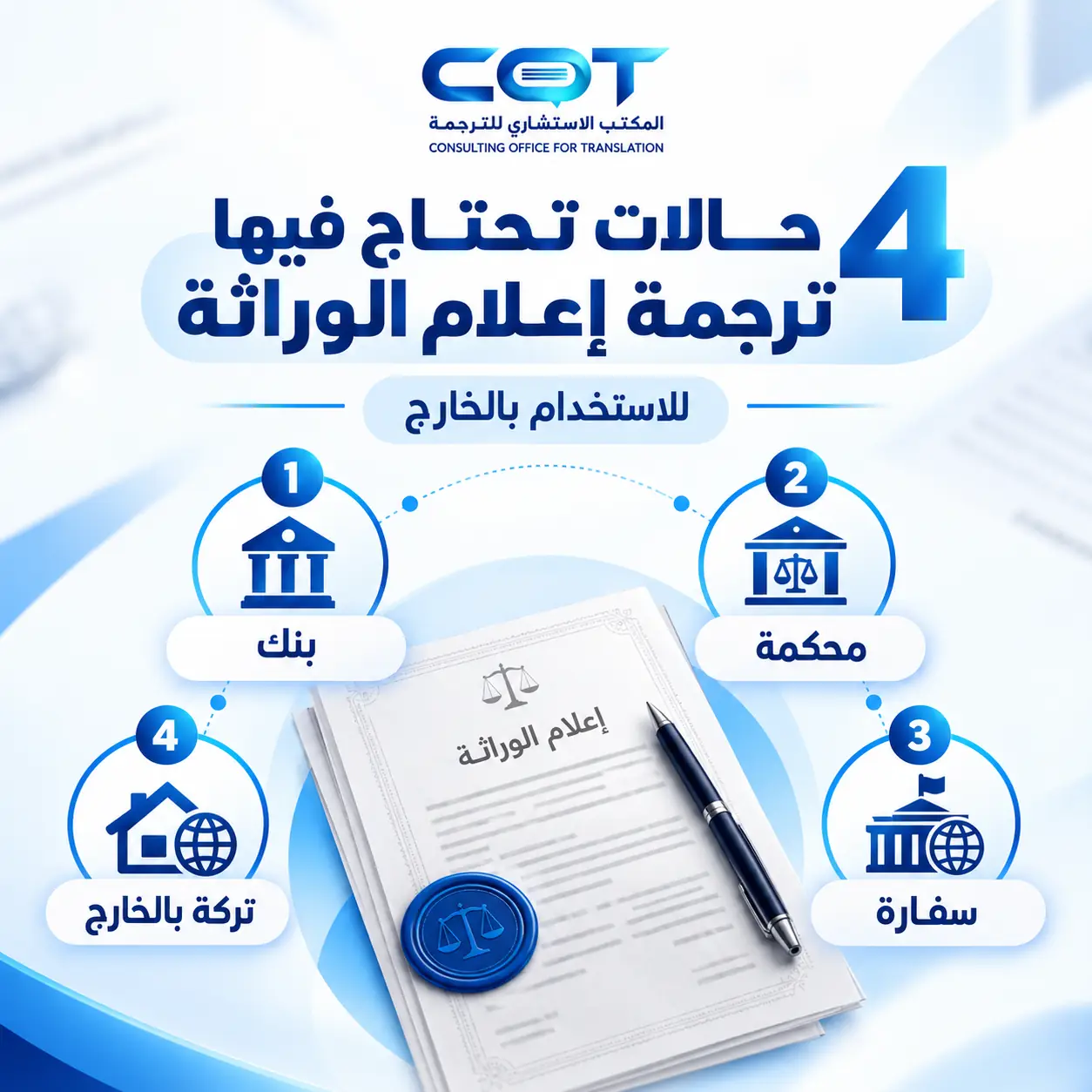 متى تحتاج ترجمة إعلام الوراثة؟