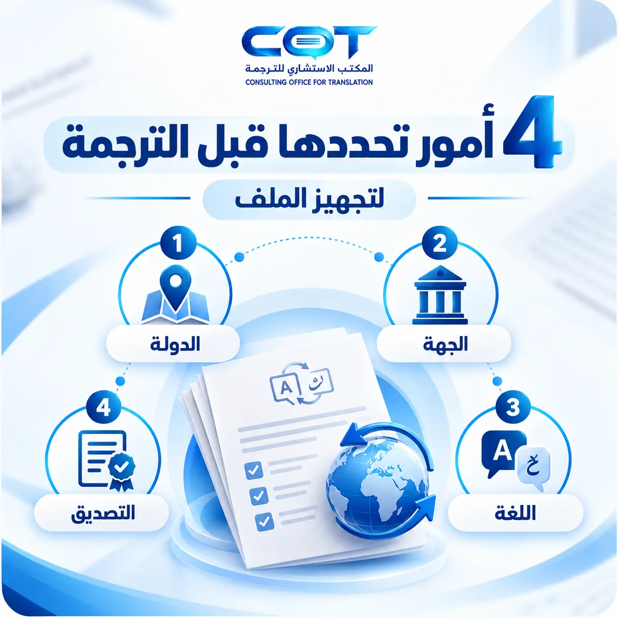 ترجمة إعلام الوراثة للخارج: ماذا يجب أن تعرف قبل البدء؟