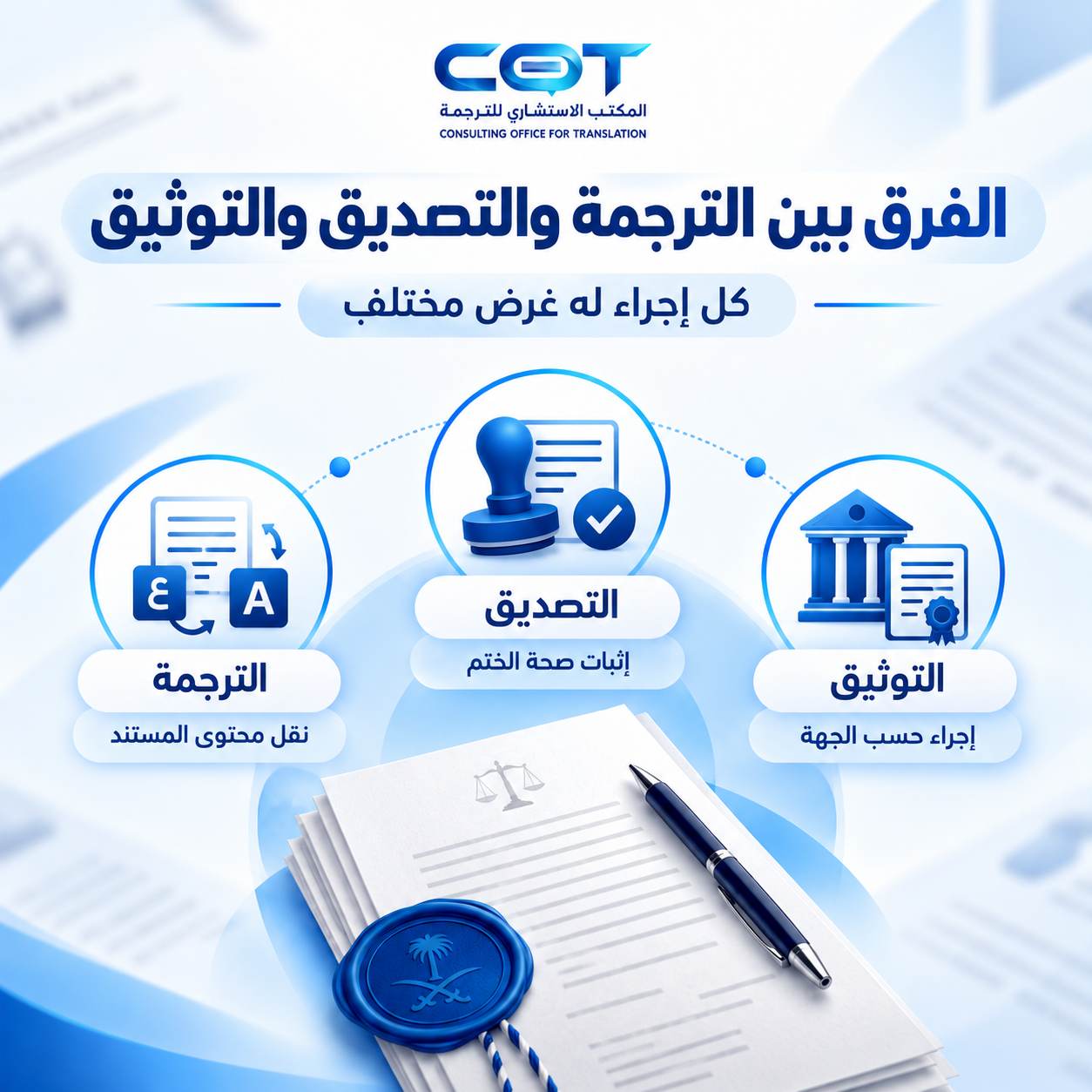 هل تحتاج الشهادات إلى تصديق قبل استخدامها 