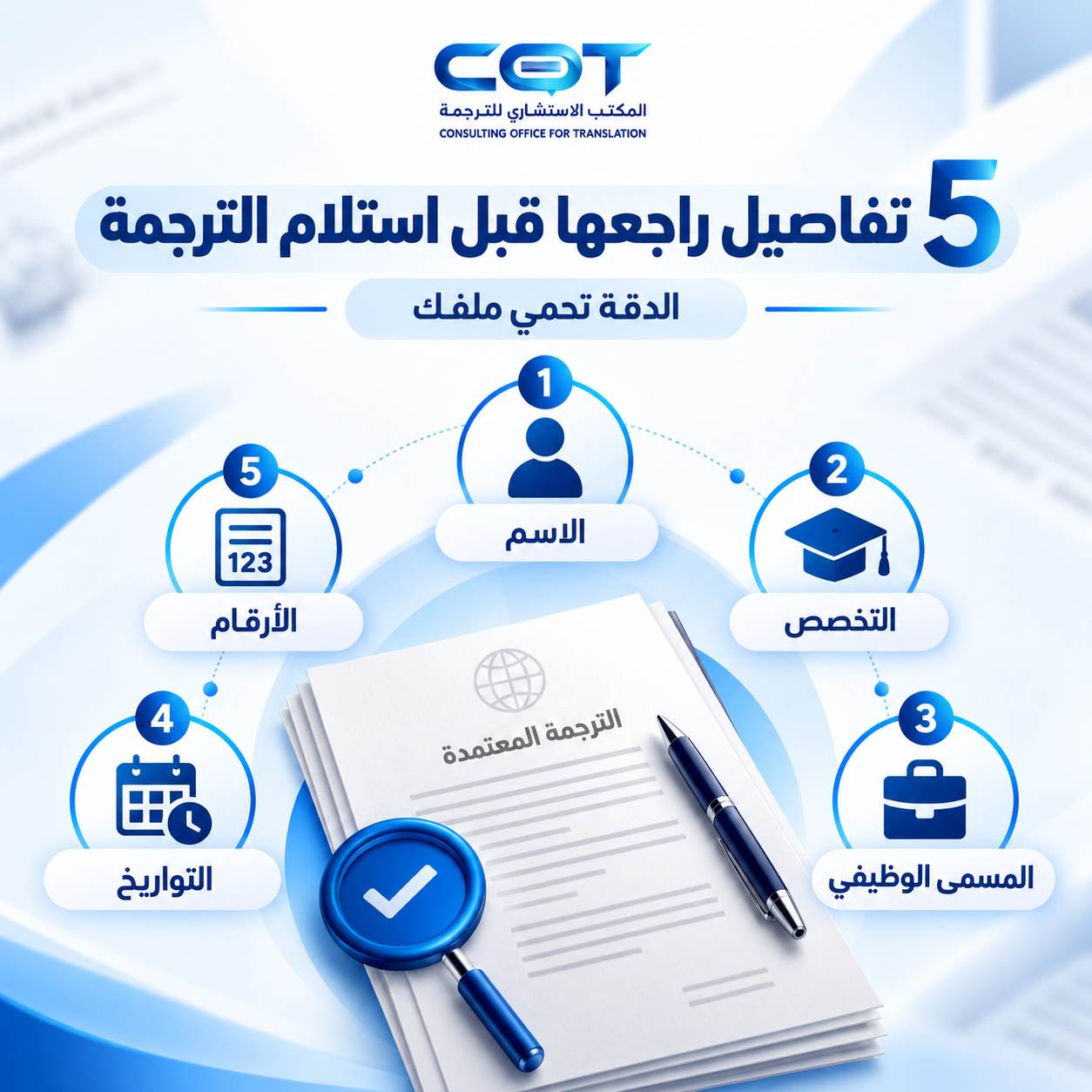 كيف تتأكد من مطابقة الترجمة لجواز السفر