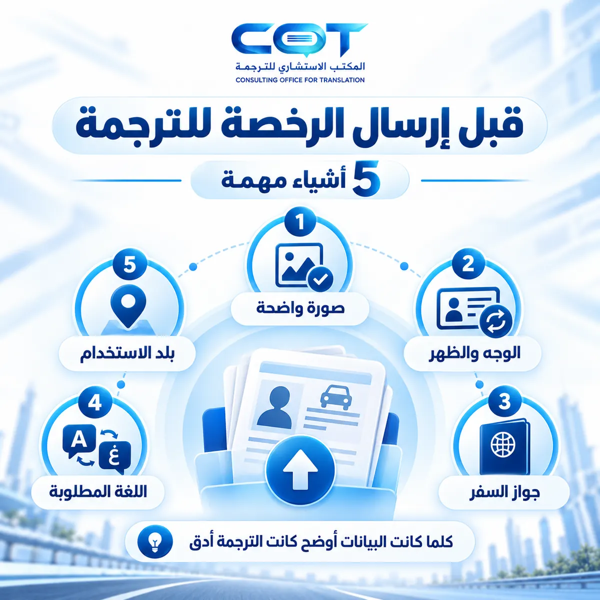 ما الأوراق والمعلومات المطلوبة لترجمة رخصة القيادة؟