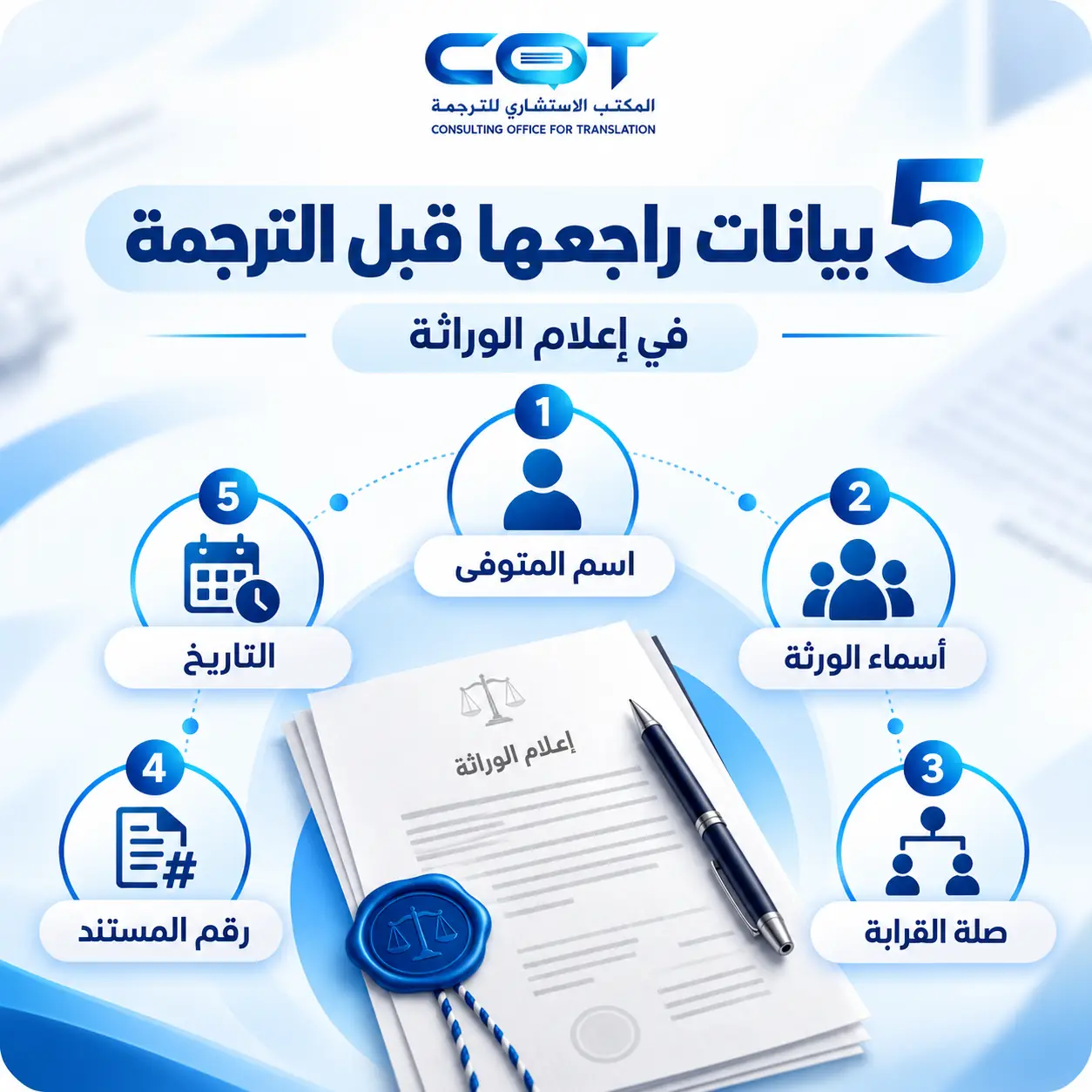 ما البيانات التي يجب مطابقتها بدقة في ترجمة إعلام الوراثة؟