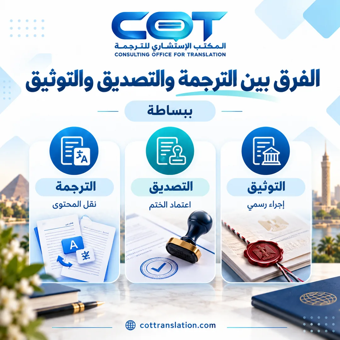 ما الفرق بين الترجمة والتصديق والتوثيق؟