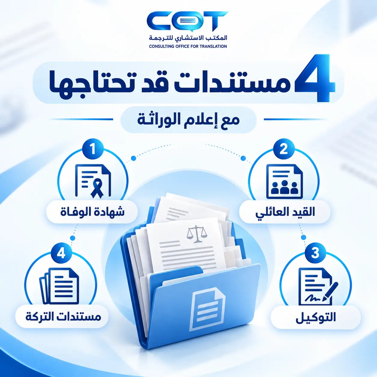 ما المستندات التي قد تحتاج ترجمتها مع إعلام الوراثة؟