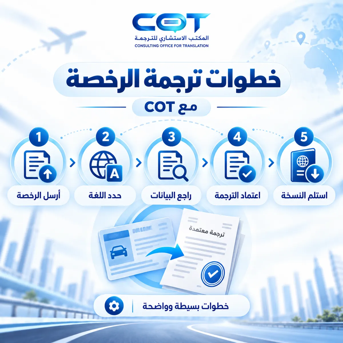 كيف تتم ترجمة رخصة القيادة مع COT Translation؟