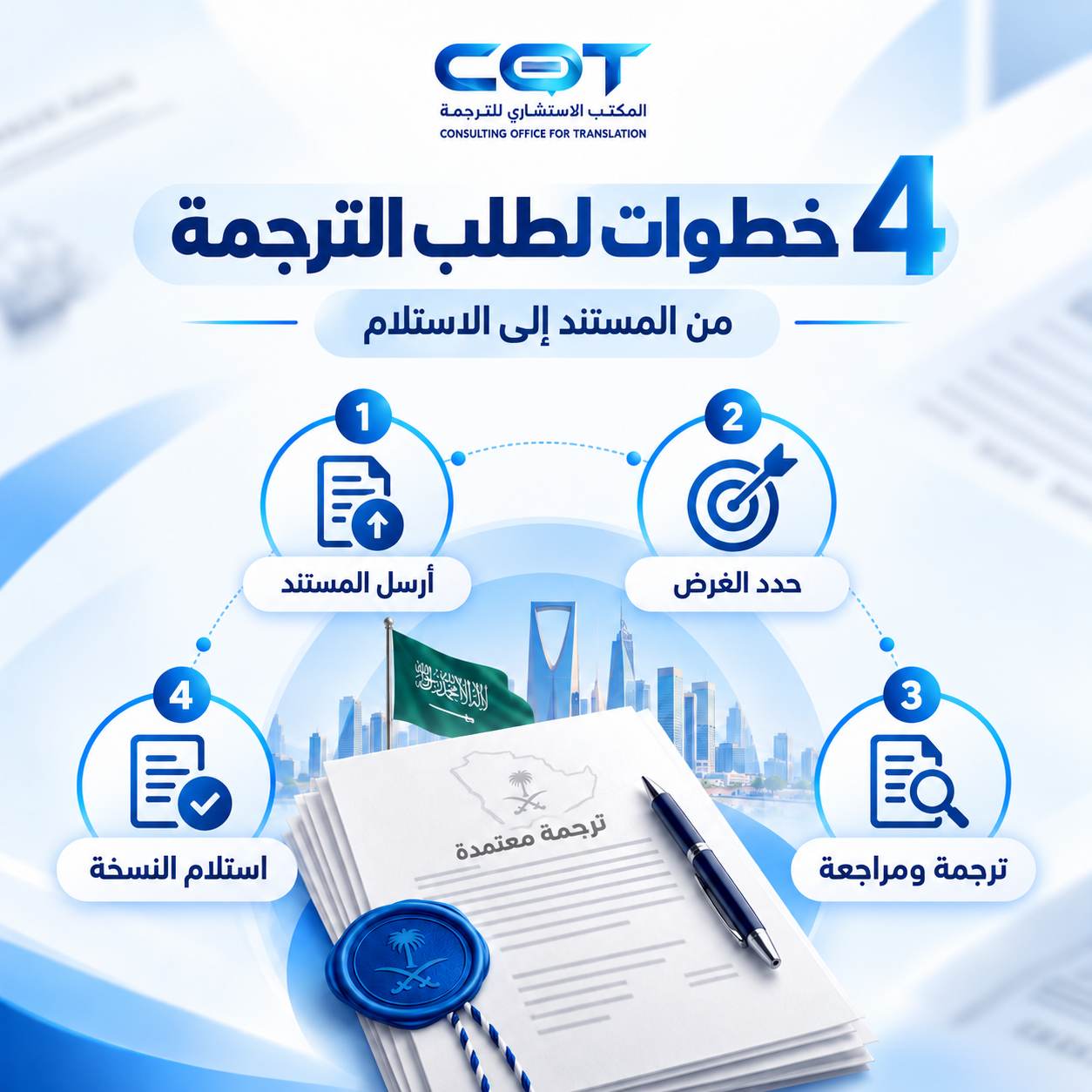 كيف تطلب ترجمة معتمدة للعمل في السعودية