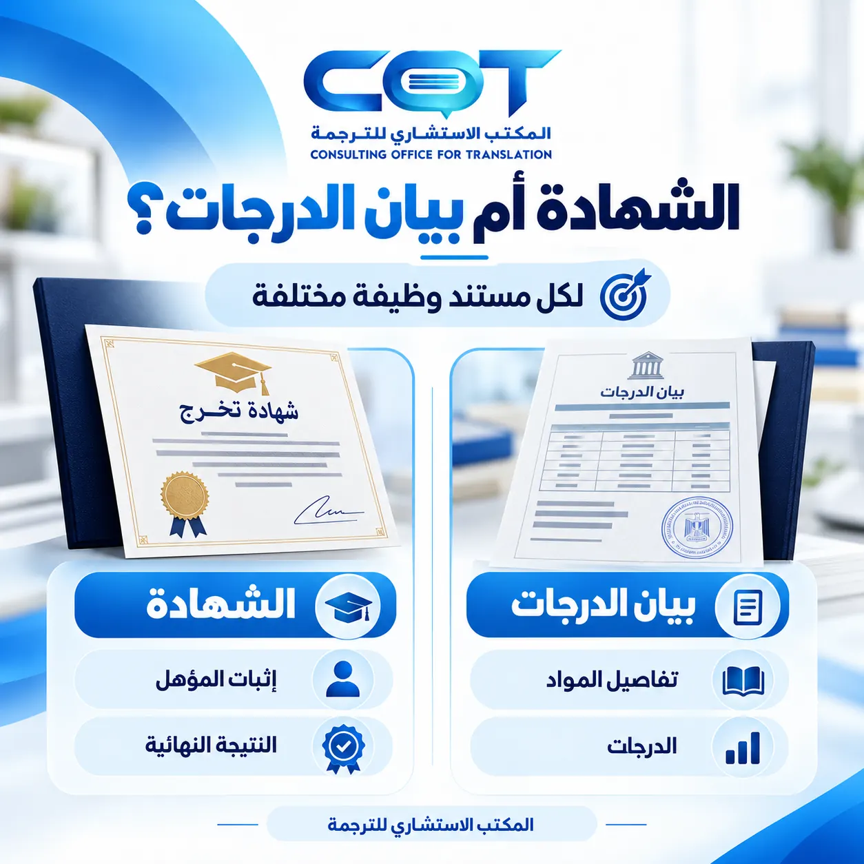 ما الفرق بين ترجمة شهادة الثانوية العامة وترجمة بيان الدرجات؟