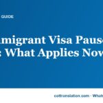 US Immigrant Visa Pause for Egypt: What Applies Now