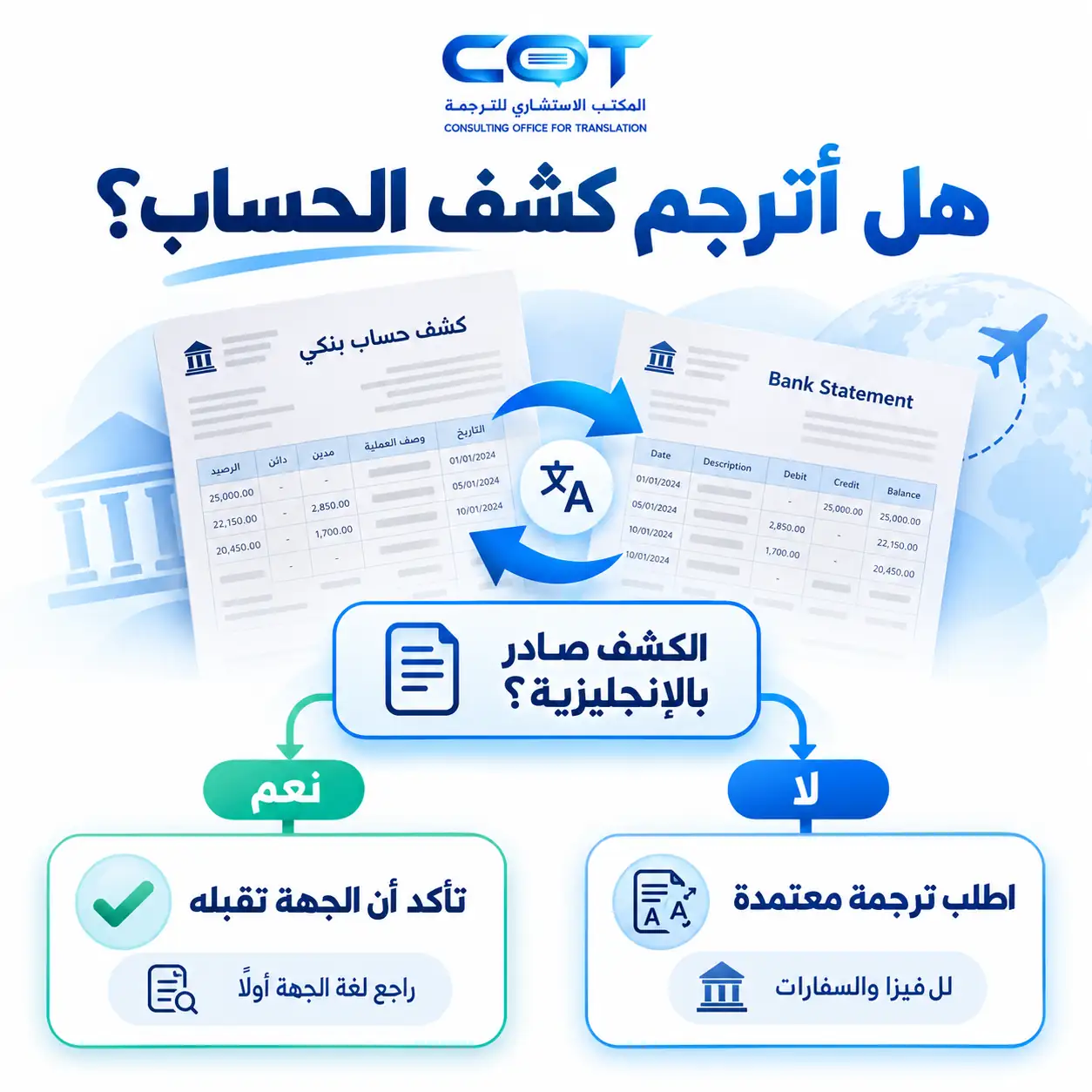 هل الأفضل استخراج كشف الحساب بالإنجليزية أم ترجمة الكشف العربي؟