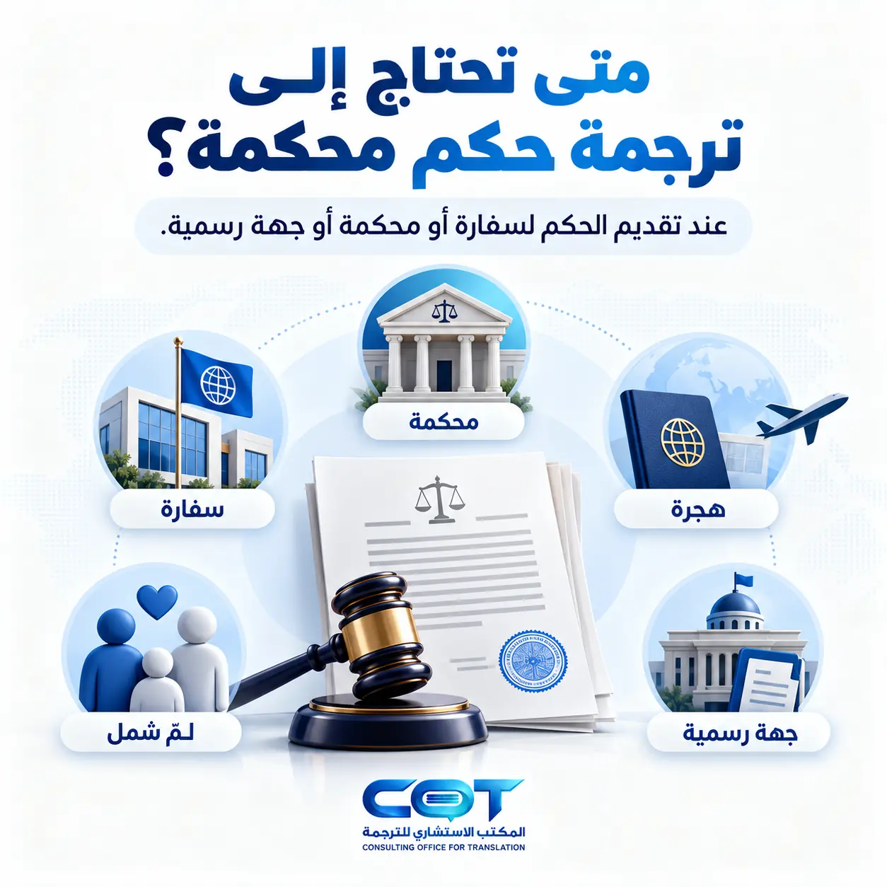 متى تحتاج إلى ترجمة حكم محكمة؟